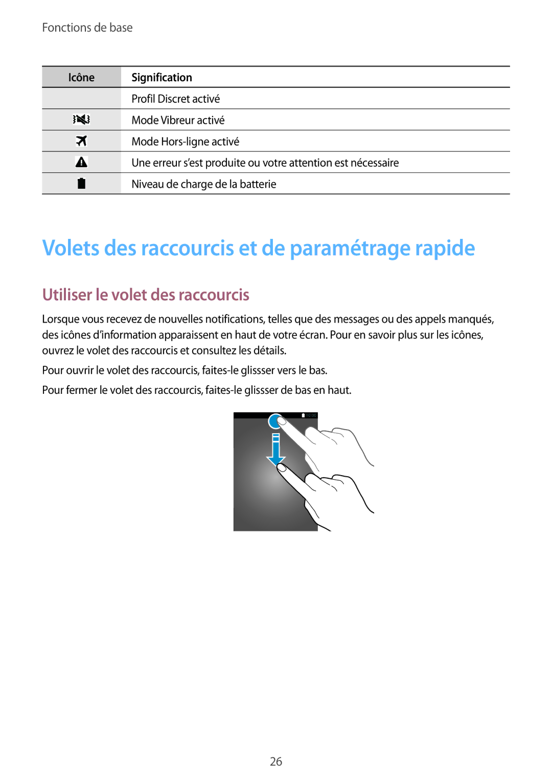 Samsung SM-G900FZWAXEF, SM-G900FZWABOG Volets des raccourcis et de paramétrage rapide, Utiliser le volet des raccourcis 