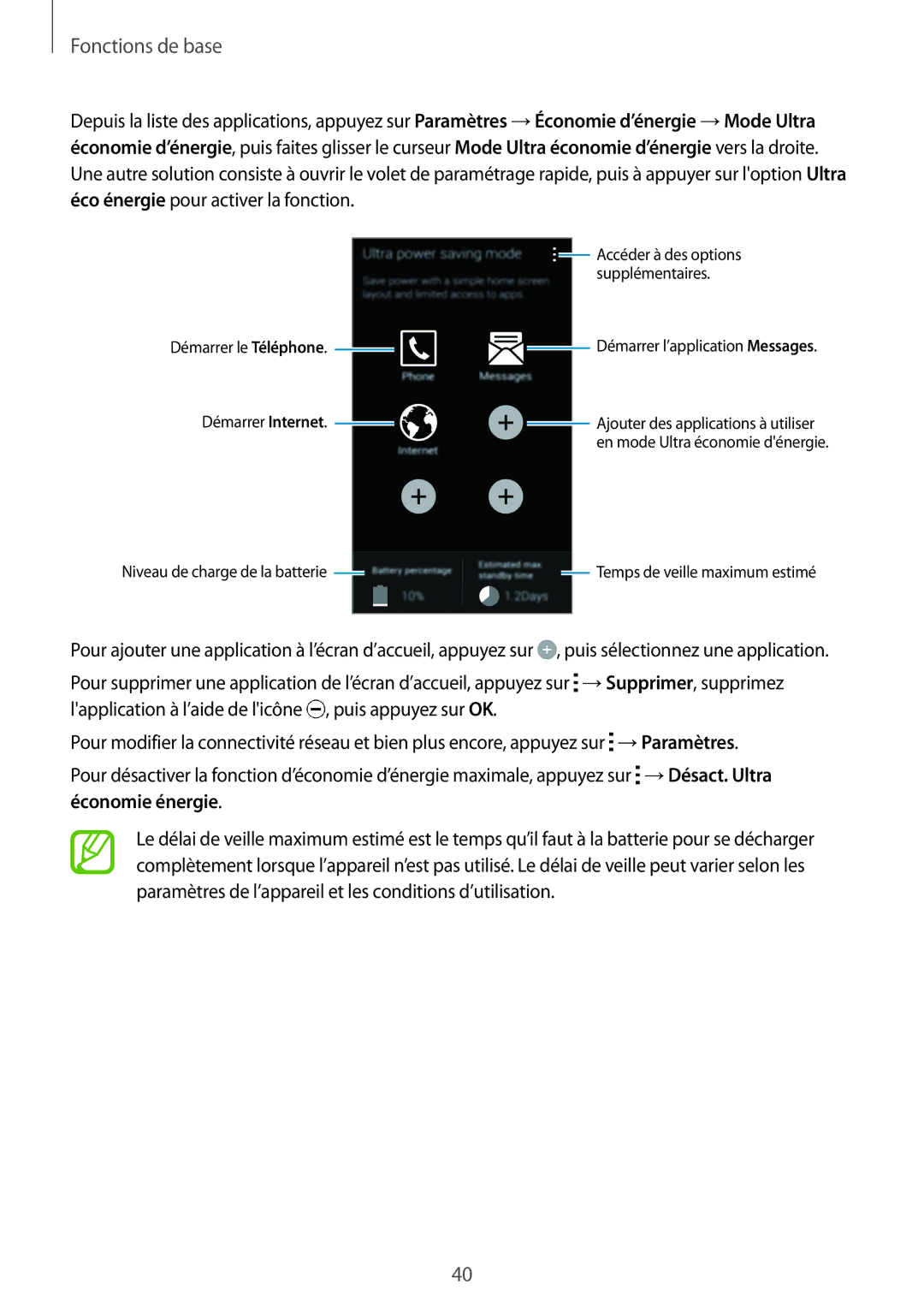 Samsung SM-G900FZWABOG, SM-G900FZKABOG, SM-G900FZBAXEF, SM-G900FZKAFTM manual Démarrer le Téléphone Démarrer Internet 