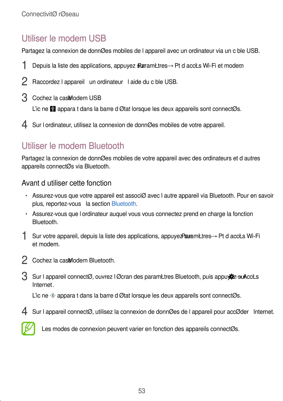 Samsung SM-G900FZBAVVT, SM-G900FZWAGBL manual Utiliser le modem USB, Utiliser le modem Bluetooth, Et modem, Internet 
