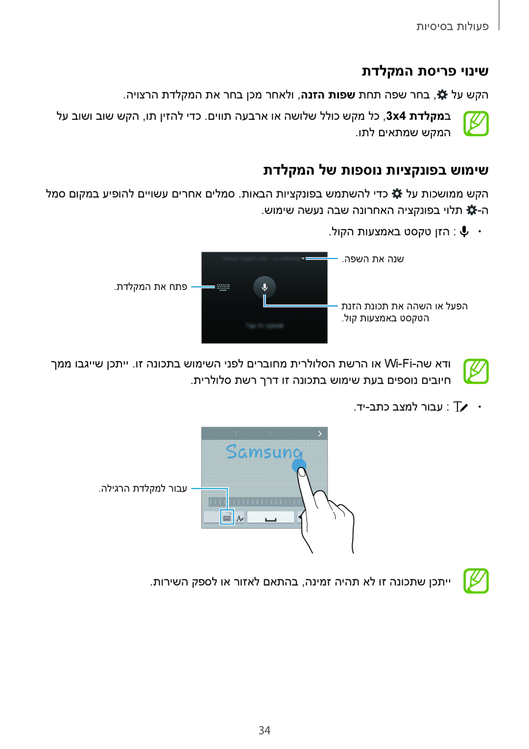 Samsung SM-G900FZKAILO, SM-G900FZWASEE, SM-G900FZBASEE, SM-G900FZDASEE תדלקמה תסירפ יוניש, תדלקמה לש תופסונ תויצקנופב שומיש 