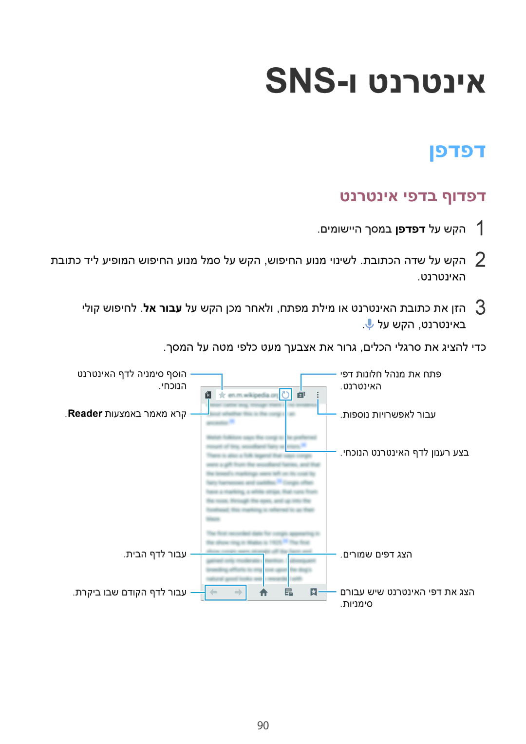 Samsung SM-G900FZKAPTR, SM-G900FZWASEE, SM-G900FZBASEE, SM-G900FZDASEE manual Sns-ו טנרטניא, ןפדפד, טנרטניא יפדב ףודפד 