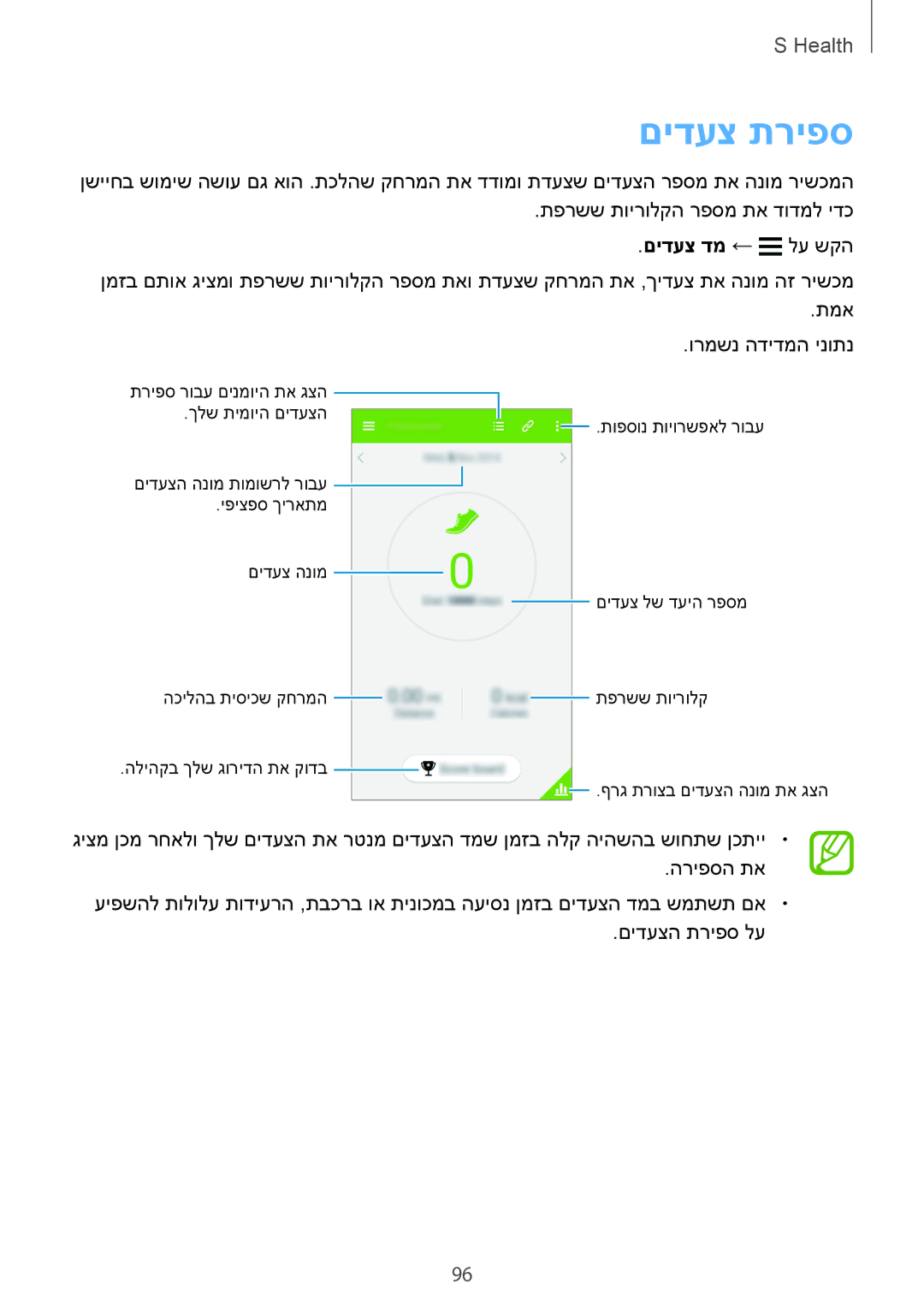 Samsung SM-G900FZWAILO, SM-G900FZWASEE, SM-G900FZBASEE, SM-G900FZDASEE, SM-G900FZKASEE, SM-G900FZWAPTR manual םידעצ תריפס 