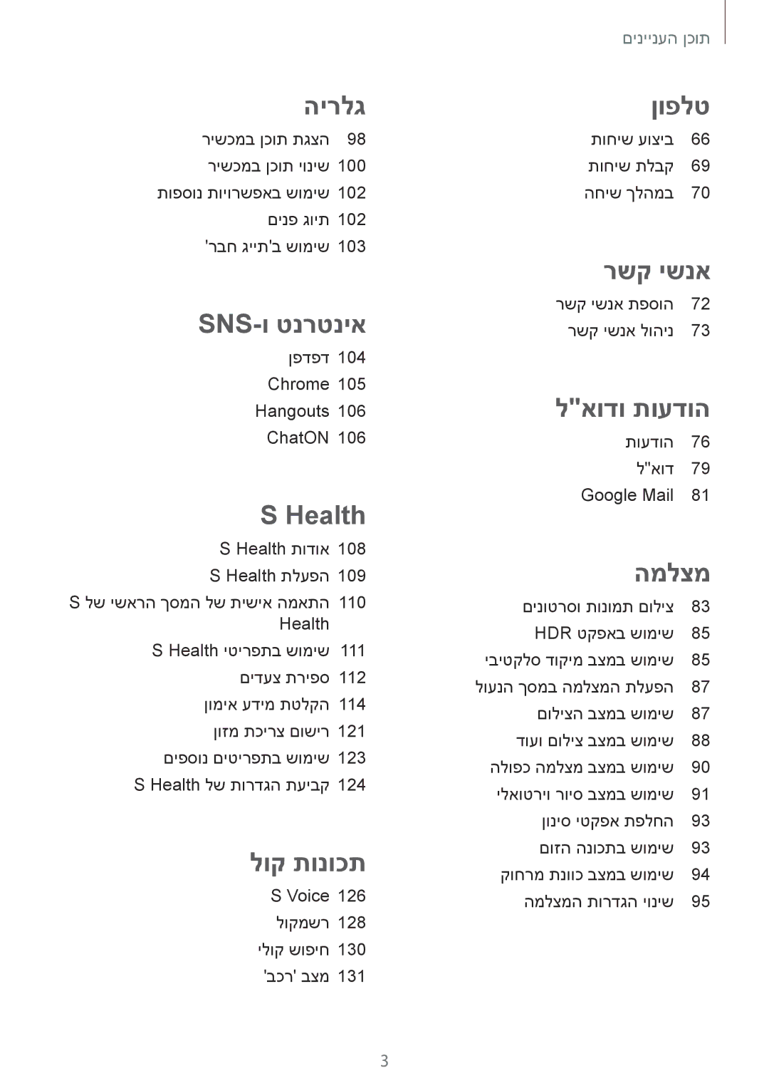 Samsung SM-G900FZKASEE, SM-G900FZWASEE, SM-G900FZBASEE, SM-G900FZDASEE, SM-G900FZWAPTR, SM-G900FZBATMT manual Sns-ו טנרטניא 