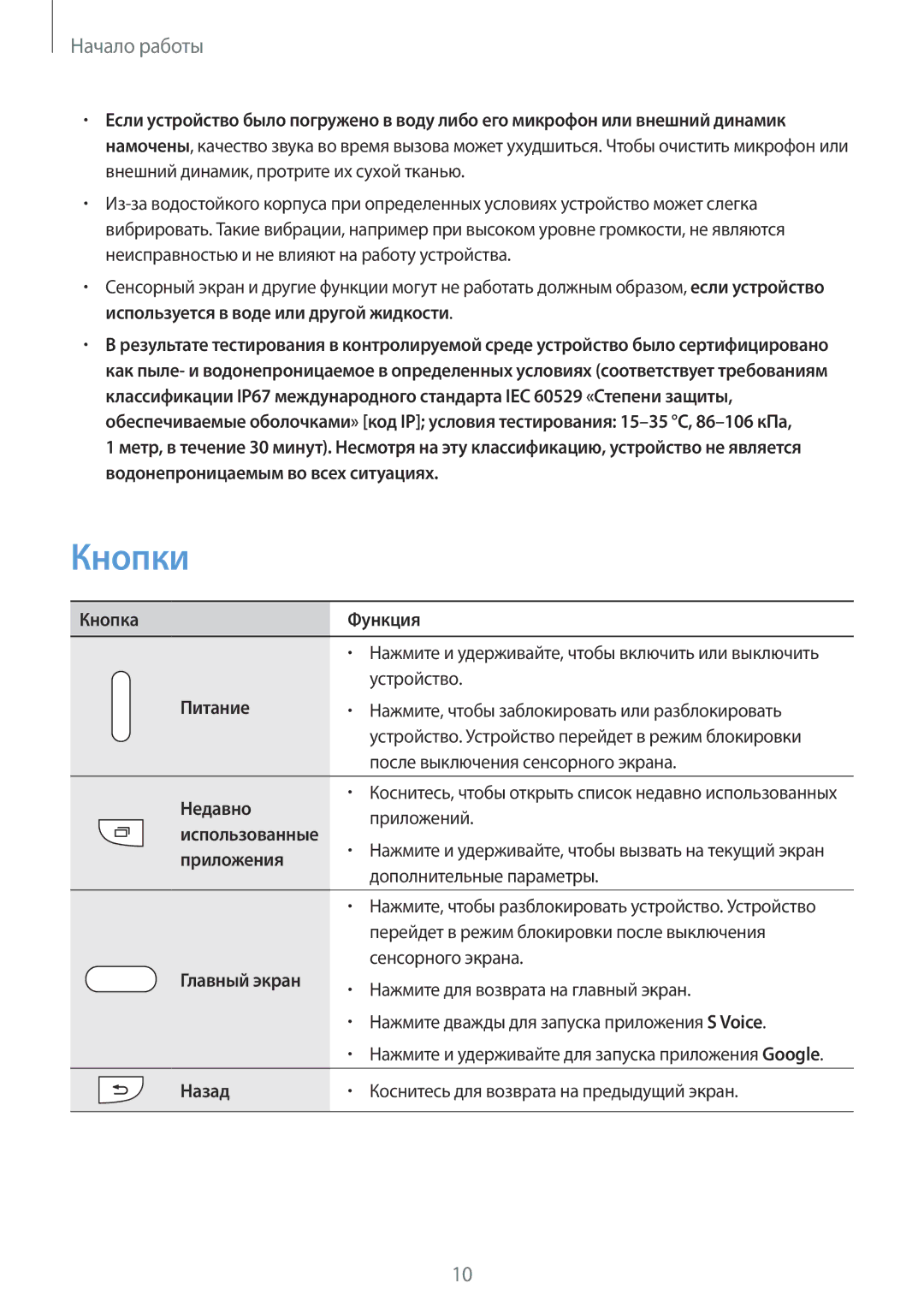 Samsung SM-G900FZDVSER, SM-G900FZWVSER, SM-G900FZKVSER, SM-G900FZBVSER manual Кнопки 