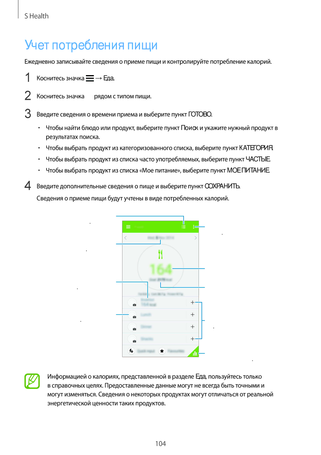 Samsung SM-G900FZWVSER, SM-G900FZKVSER, SM-G900FZDVSER, SM-G900FZBVSER manual Учет потребления пищи 