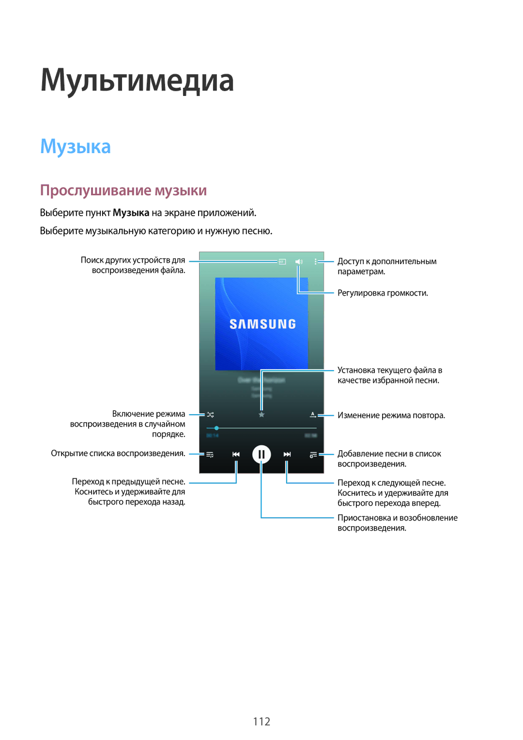 Samsung SM-G900FZWVSER, SM-G900FZKVSER, SM-G900FZDVSER, SM-G900FZBVSER manual Мультимедиа, Музыка, Прослушивание музыки 