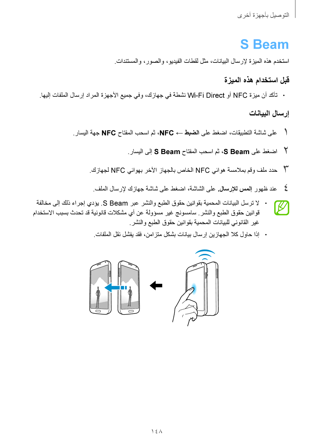 Samsung SM-G900IZKAKSA, SM-G900HZBAPAK Beam, تانايبلا لاسرإ, 148, رشنلاو عبطلا قوقح نيناوقب ةيمحملا تانايبلل ينوناقلا ريغ 