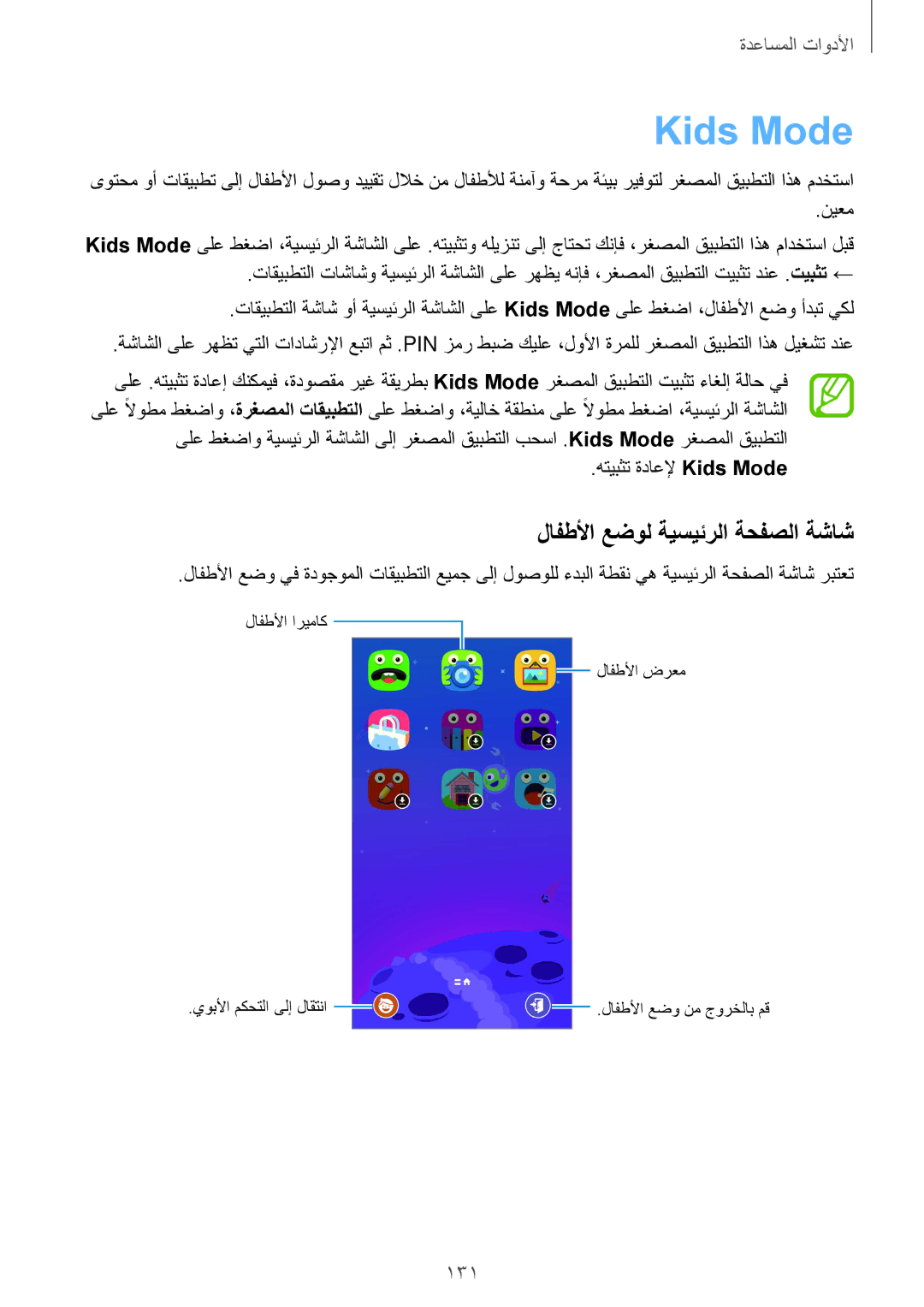 Samsung SM-G900HZDATUN, SM-G900HZBAPAK, SM-G900HZDAPAK, SM-G900HZWAXSG Kids Mode, لافطلأا عضول ةيسيئرلا ةحفصلا ةشاش, 131 