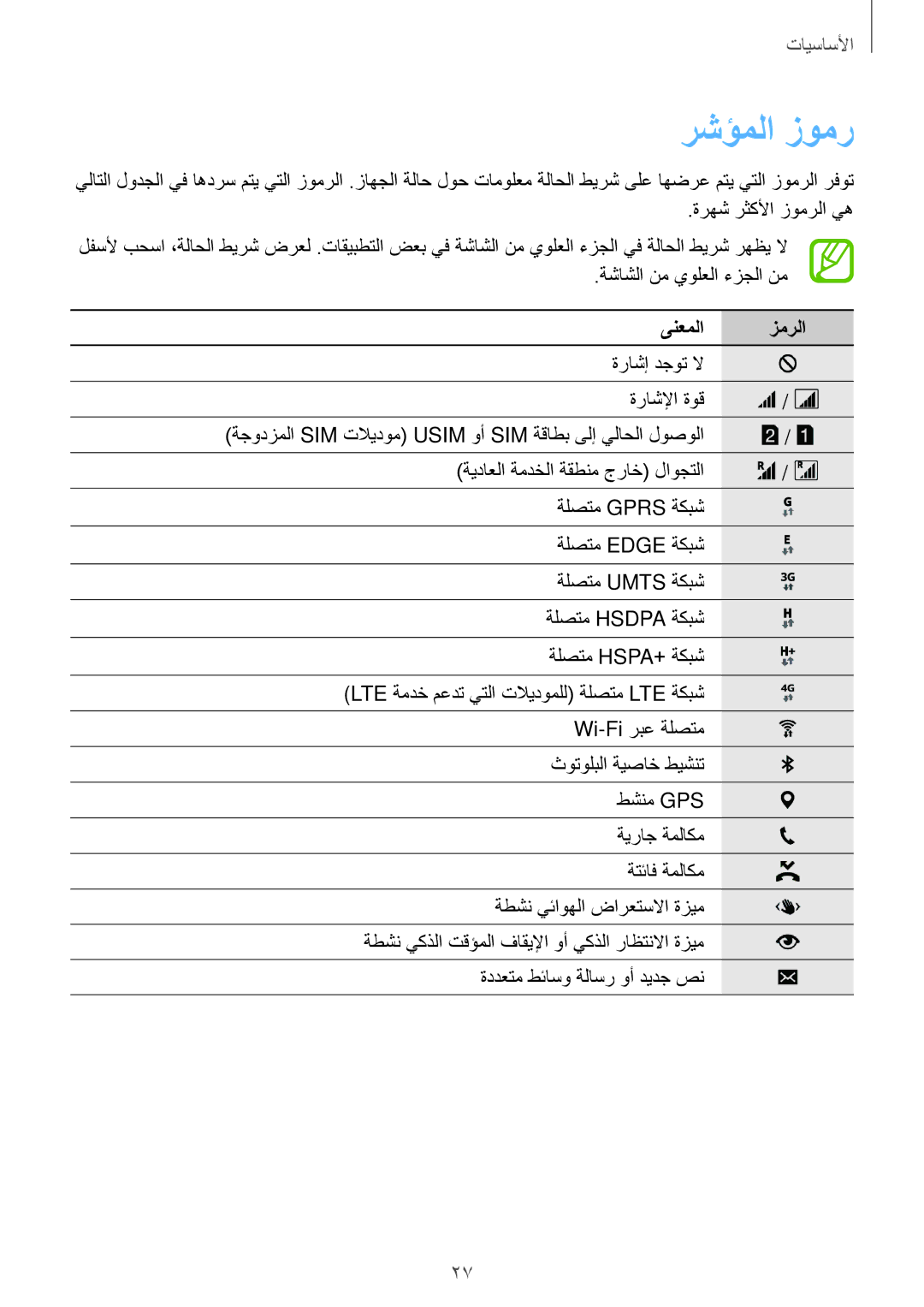 Samsung SM-G900HZDAXFE, SM-G900HZBAPAK, SM-G900HZDAPAK, SM-G900HZWAXSG, SM-G900HZBATMC manual رشؤملا زومر, ىنعملا زمرلا 