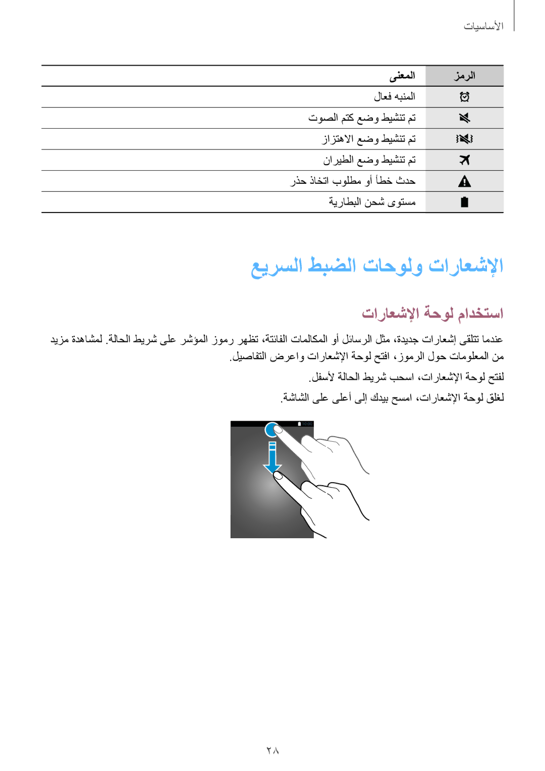 Samsung SM-G900HZDAXSG, SM-G900HZBAPAK, SM-G900HZDAPAK, SM-G900HZWAXSG عيرسلا طبضلا تاحولو تاراعشلإا, تاراعشلإا ةحول مادختسا 