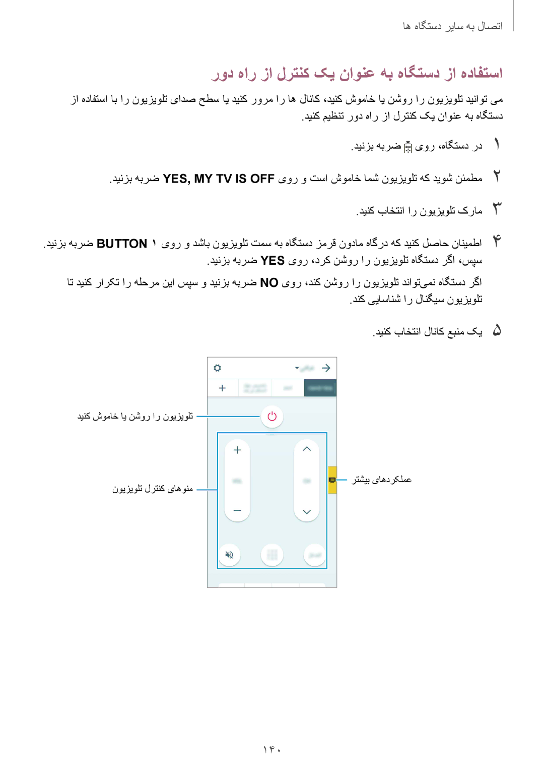 Samsung SM-G900HZDALYS, SM-G900HZBAPAK, SM-G900HZDAPAK, SM-G900HZWAXSG رود هار زا لرتنک کی ناونع هب هاگتسد زا هدافتسا, 140 