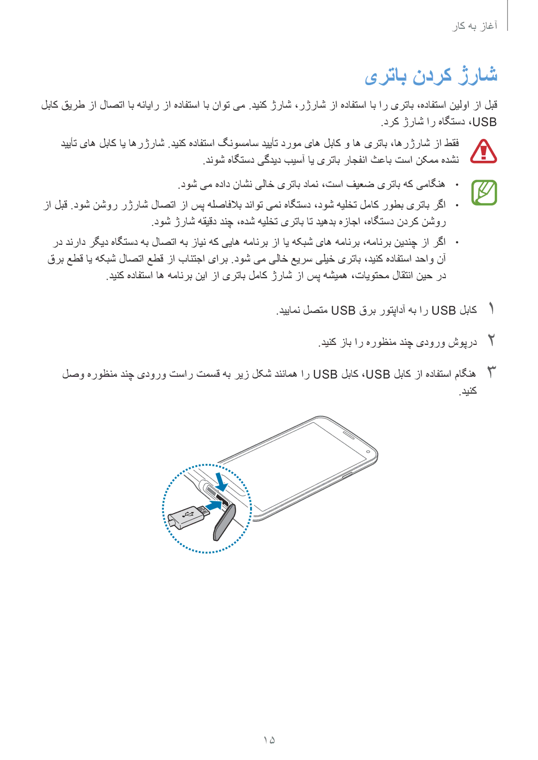 Samsung SM-G900HZKAXSG, SM-G900HZBAPAK, SM-G900HZDAPAK, SM-G900HZWAXSG manual یرتاب ندرک ژراش, درک ژراش ار هاگتسد ،Usb, دینک 