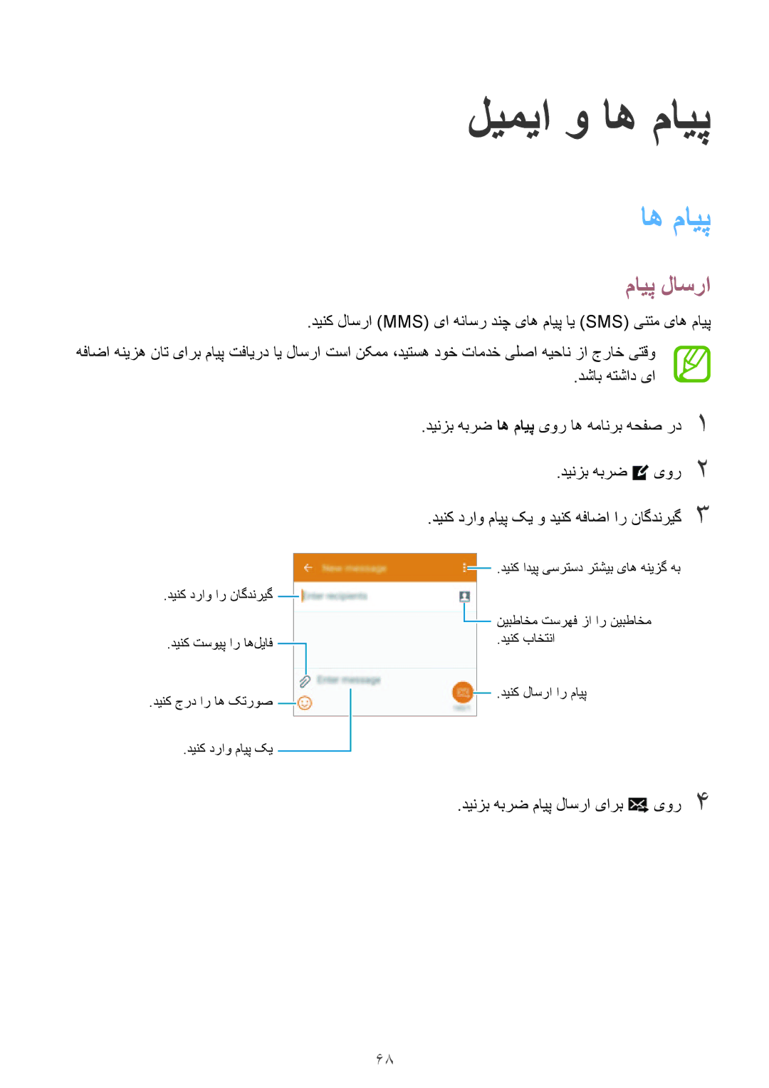 Samsung SM-G900HZBATMC, SM-G900HZBAPAK, SM-G900HZDAPAK, SM-G900HZWAXSG لیمیا و اه مایپ, دینزب هبرض مایپ لاسرا یارب یور4 