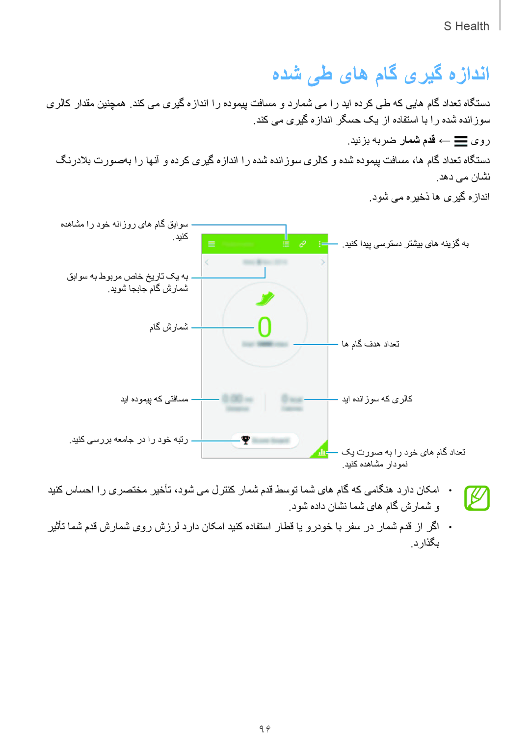 Samsung SM-G900HZWABTC, SM-G900HZBAPAK, SM-G900HZDAPAK هدش یط یاه ماگ یریگ هزادنا, دهد یم ناشن دوش یم هریخذ اه یریگ هزادنا 