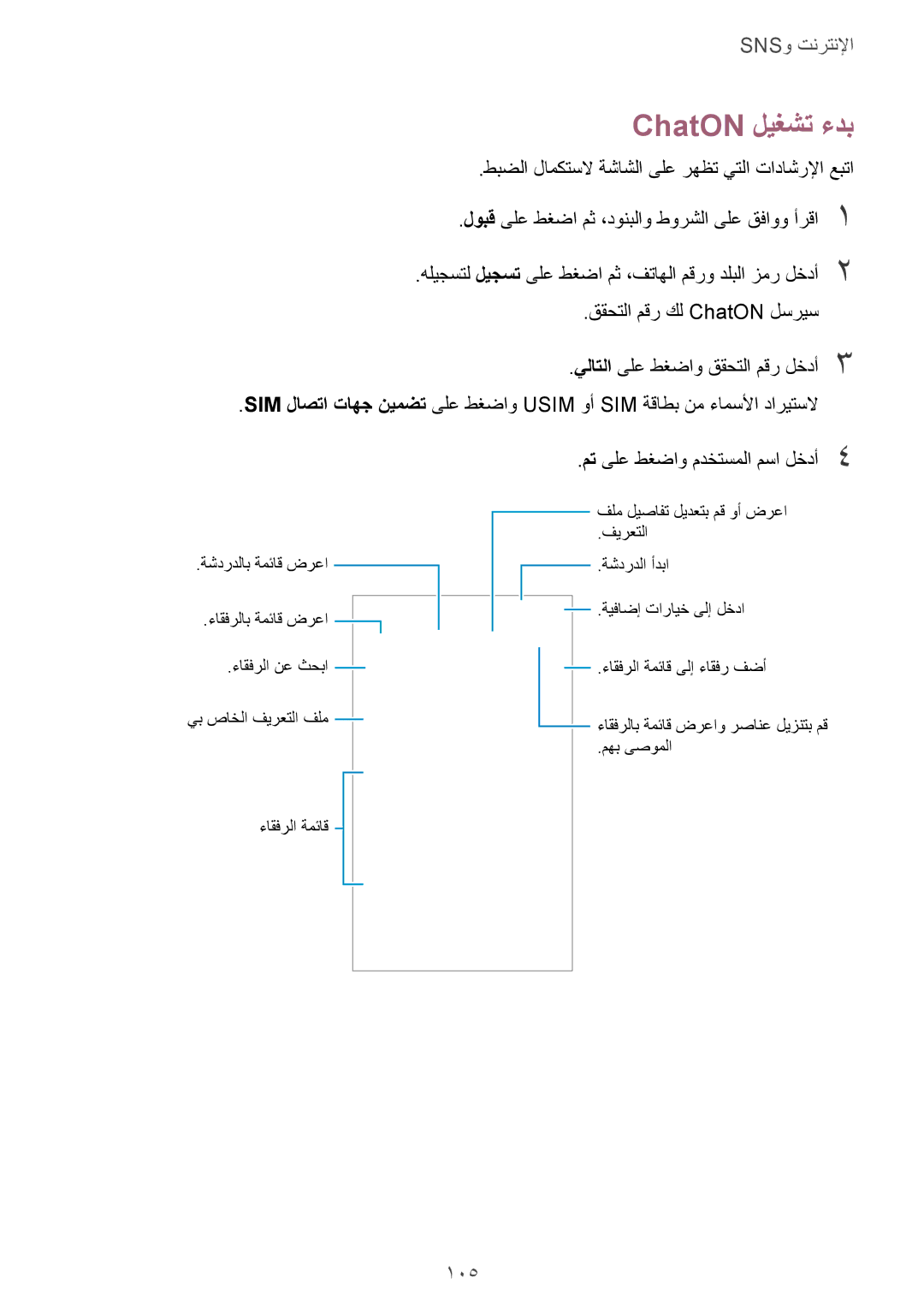 Samsung SM-G900HZDATMC, SM-G900HZBAPAK, SM-G900HZDAPAK, SM-G900HZWAXSG, SM-G900HZBATMC, SM-G900HZDAAFG ChatON ليغشت ءدب, 105 