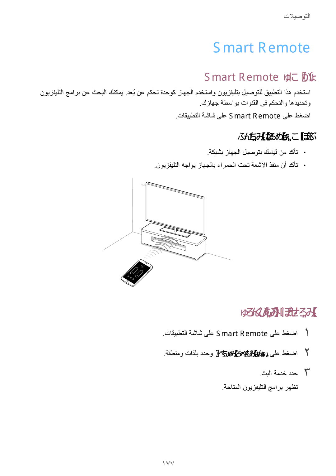 Samsung SM-G900HZBALYS, SM-G900HZBAPAK, SM-G900HZDAPAK, SM-G900HZWAXSG, SM-G900HZBATMC manual Smart Remote نع ةذبن, 177 