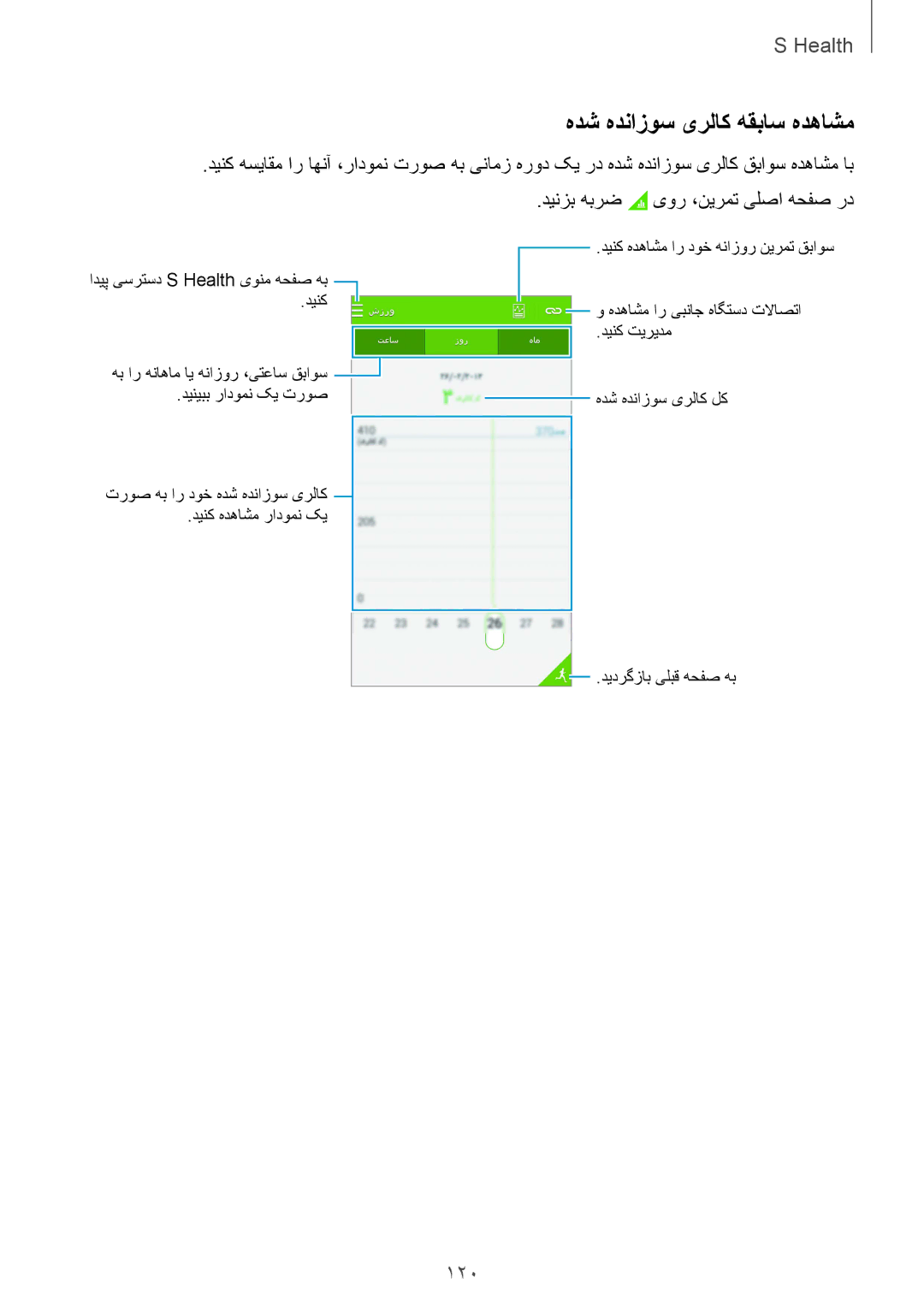 Samsung SM-G900HZWAMID, SM-G900HZBAPAK, SM-G900HZDAPAK, SM-G900HZWAXSG, SM-G900HZBATMC هدش هدنازوس یرلاک هقباس هدهاشم, 120 