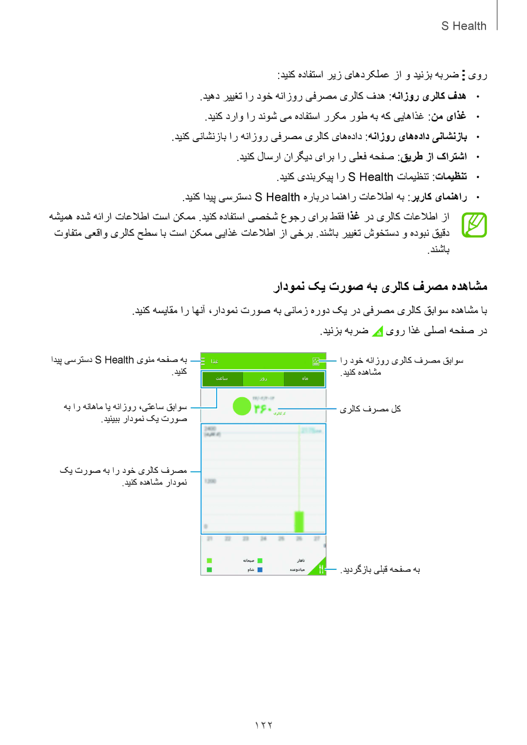 Samsung SM-G900HZBAXSG, SM-G900HZBAPAK, SM-G900HZDAPAK, SM-G900HZWAXSG manual رادومن کی تروص هب یرلاک فرصم هدهاشم, 122 