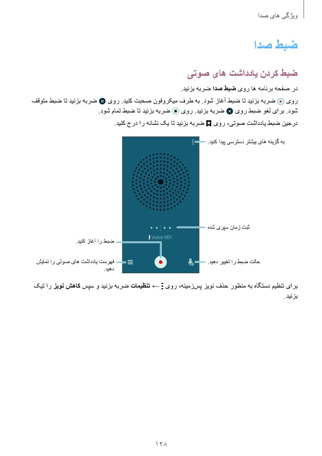 Samsung SM-G900HZKAACR, SM-G900HZBAPAK, SM-G900HZDAPAK, SM-G900HZWAXSG manual ادص طبض, یتوص یاه تشاددای ندرک طبض, 128 