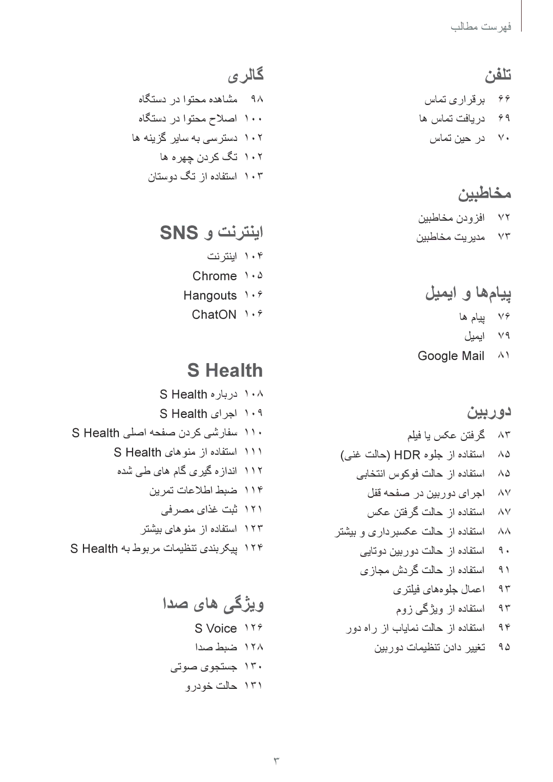 Samsung SM-G900HZBATMC هاگتسد رد اوتحم هدهاشم هاگتسد رد اوتحم حلاصا 100, اه هرهچ ندرک گت 102 ناتسود گت زا هدافتسا 103 