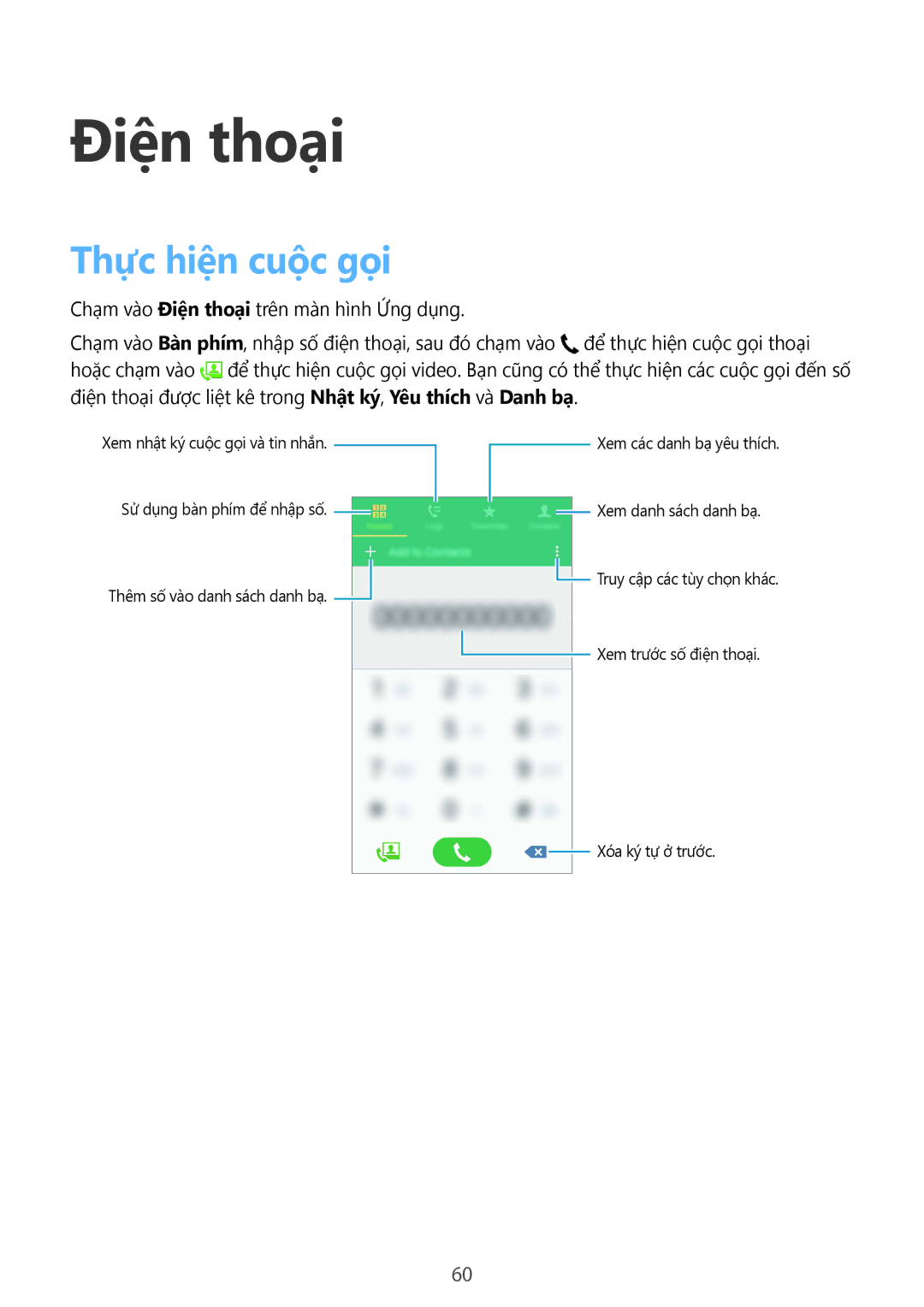 Samsung SM-G900HZWAXXV, CG-G900HZKRHTM, SM-G900HZBAXXV, SM-G900HZKAXXV, SM-G900HZDAXXV manual Điên thoai, Thực hiện cuộc gọi 