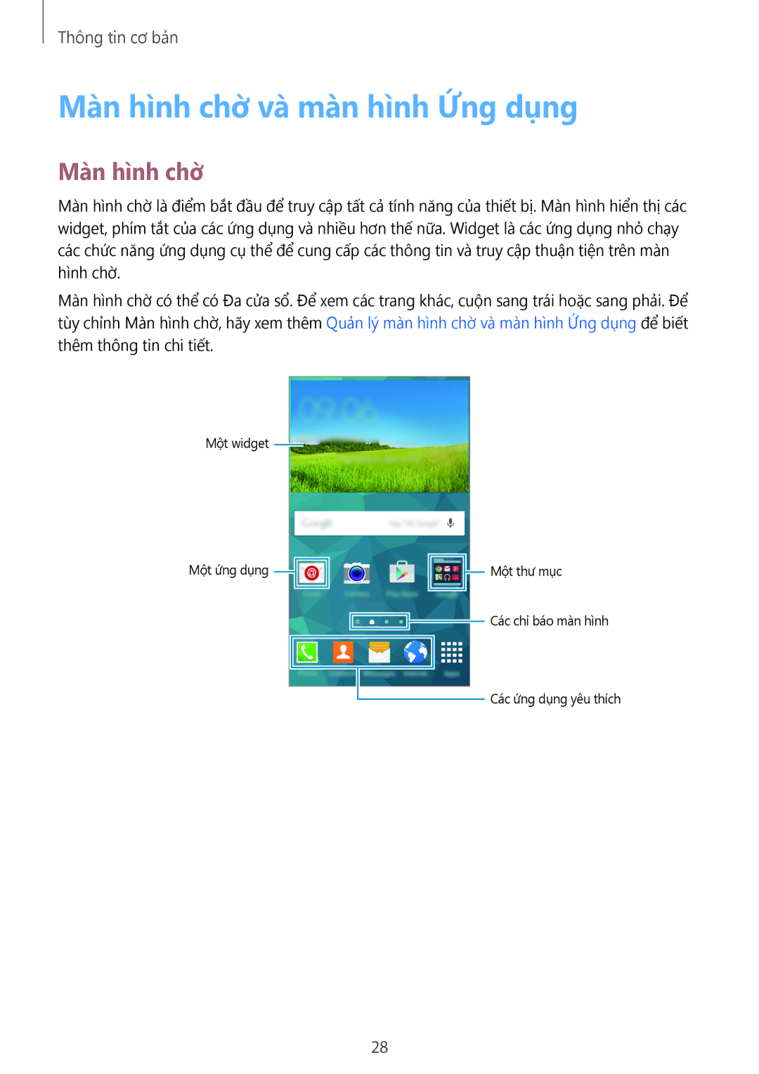 Samsung SM-G900HZKAXXV, SM-G900HZWAXXV, CG-G900HZKRHTM, SM-G900HZBAXXV, SM-G900HZDAXXV manual Màn hình chờ và màn hình Ứng dụng 