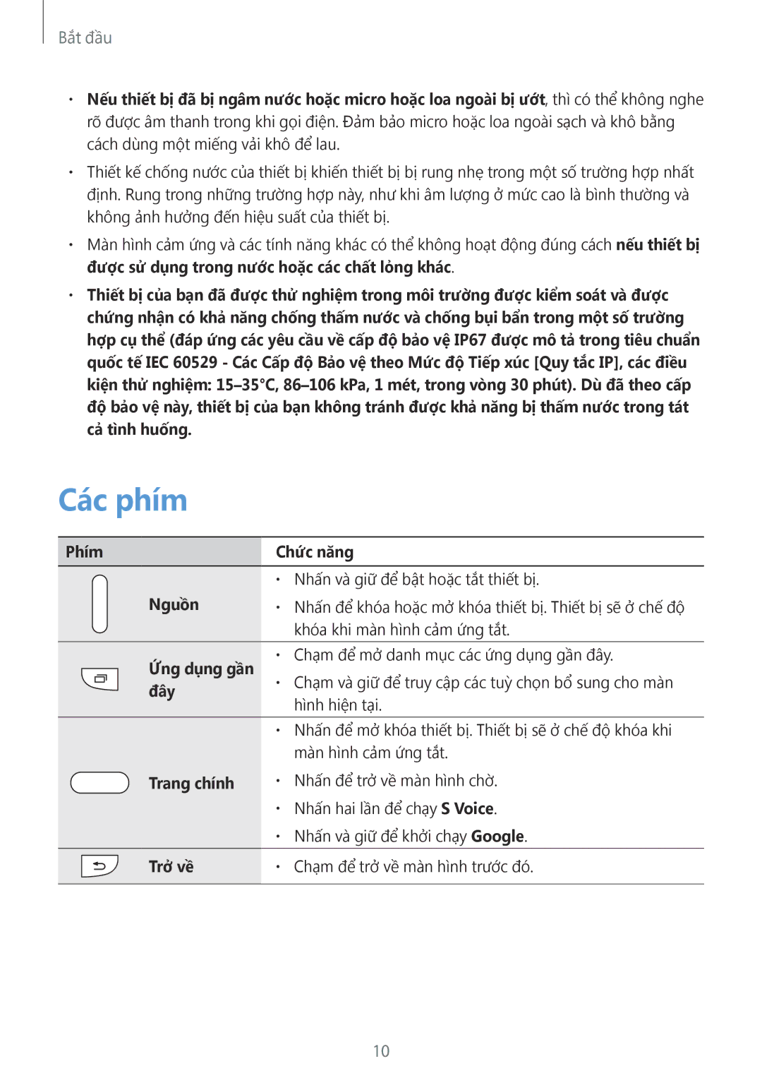 Samsung SM-G900HZWAXXV, CG-G900HZKRHTM, SM-G900HZBAXXV, SM-G900HZKAXXV, SM-G900HZDAXXV manual Các phím 