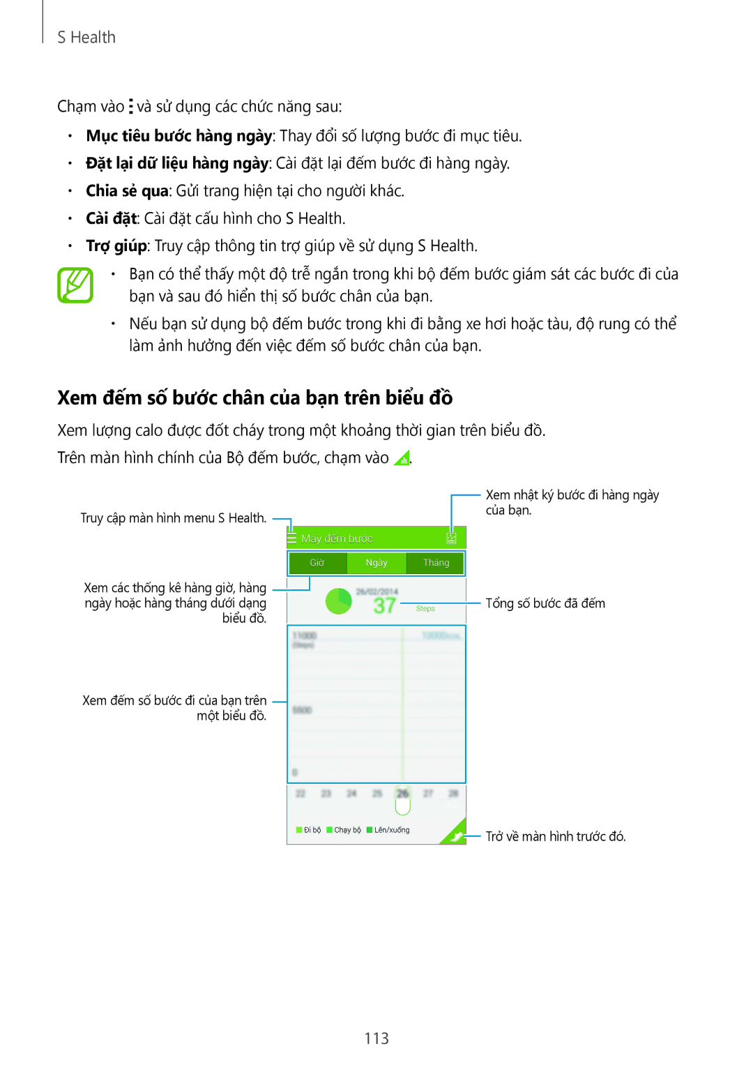 Samsung SM-G900HZKAXXV, SM-G900HZWAXXV, CG-G900HZKRHTM, SM-G900HZBAXXV manual Xem đếm số bước chân của bạn trên biểu đồ, 113 