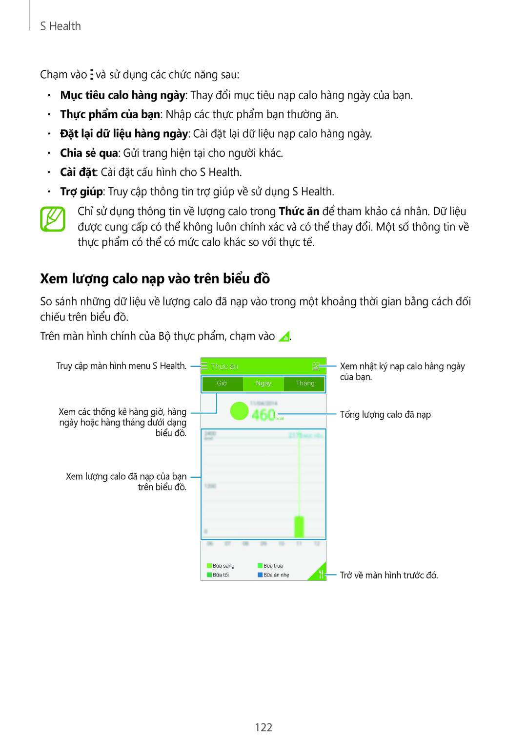 Samsung SM-G900HZBAXXV, SM-G900HZWAXXV, CG-G900HZKRHTM, SM-G900HZKAXXV manual Xem lượng calo nạp vào trên biểu đồ, 122 