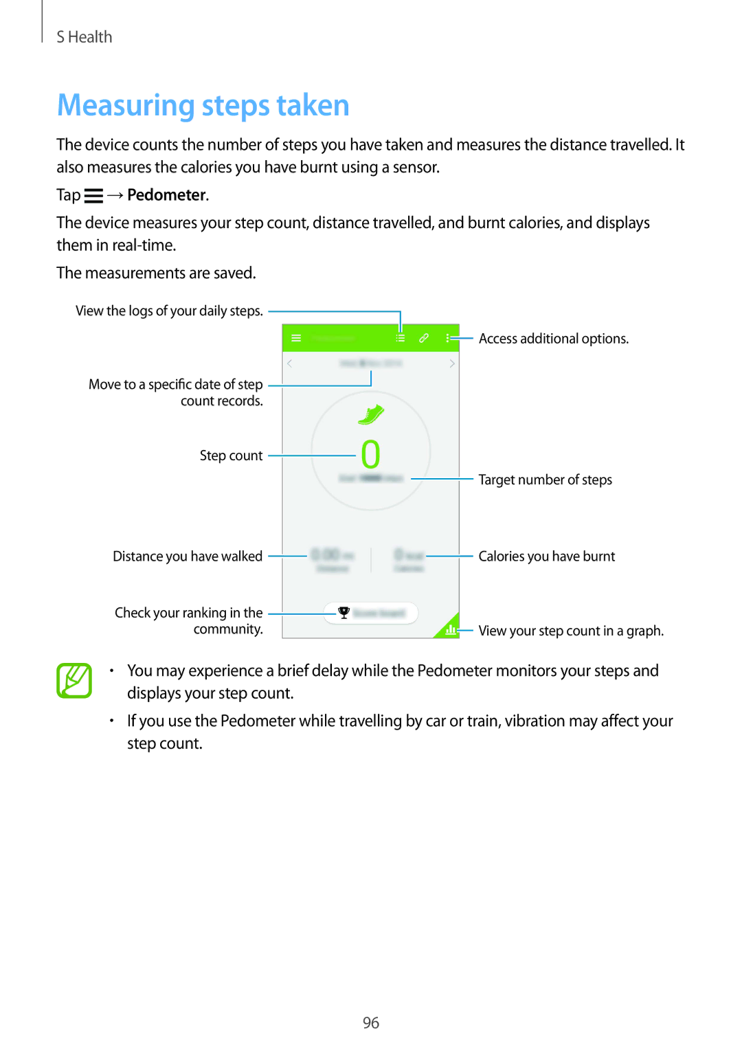 Samsung SM-G900IZKAKSA, SM-G900IZDAKSA, SM-G900IZWAKSA, SM-G900IZBAKSA manual Measuring steps taken, Tap →Pedometer 