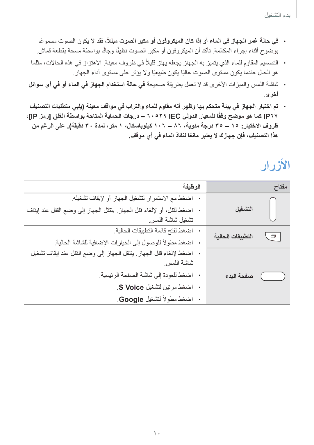 Samsung SM-G900IZWAKSA, SM-G900IZKAKSA, SM-G900IZDAKSA, SM-G900IZBAKSA ةفيظولا حاتفم, ليغشتلا, ةيلاحلا تاقيبطتلا, ءدبلا ةحفص 