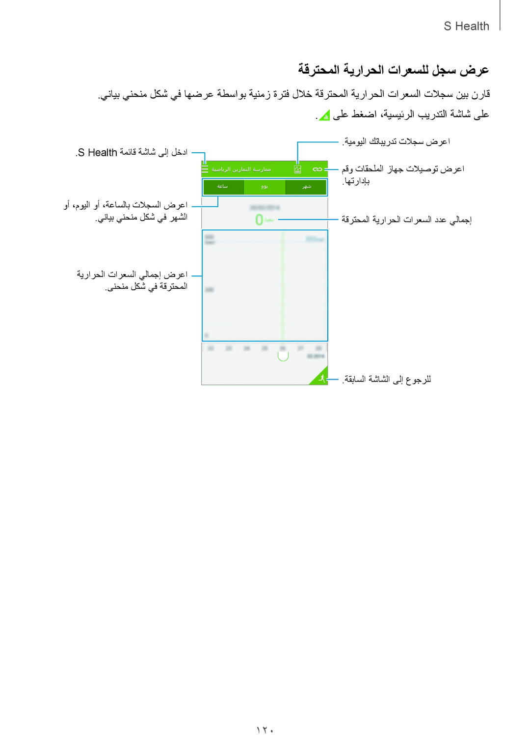 Samsung SM-G900IZKAKSA, SM-G900IZDAKSA, SM-G900IZWAKSA, SM-G900IZBAKSA manual ةقرتحملا ةيرارحلا تارعسلل لجس ضرع, 120 