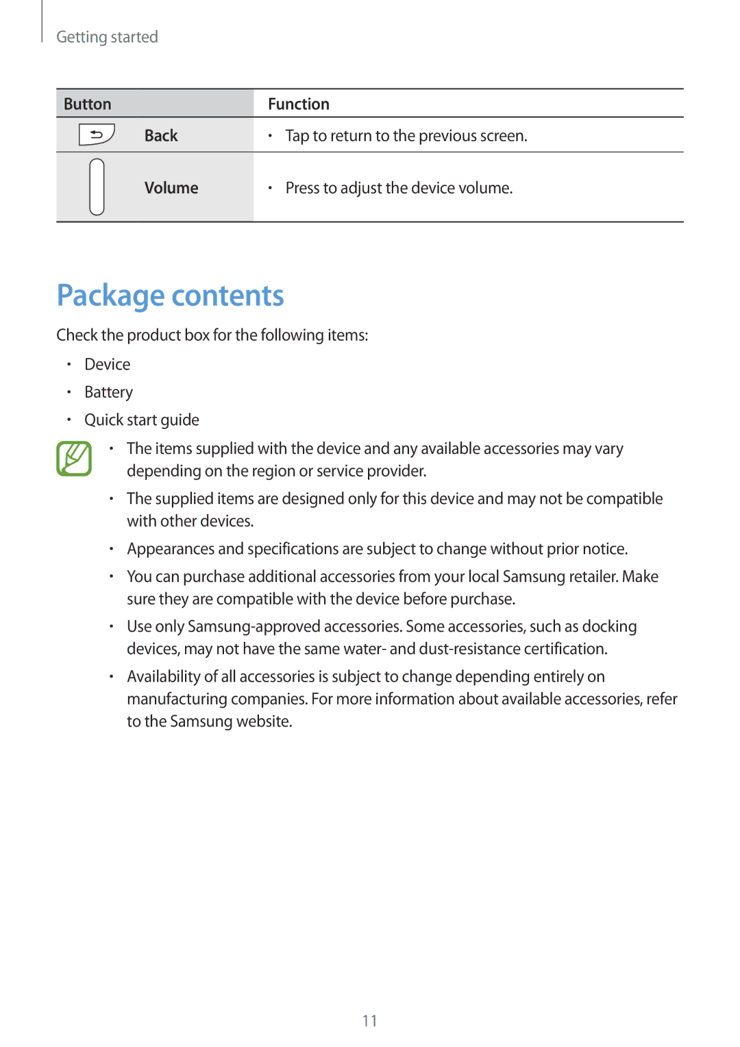 Samsung SM-G900IZBAKSA, SM-G900IZKAKSA, SM-G900IZDAKSA, SM-G900IZWAKSA manual Package contents 