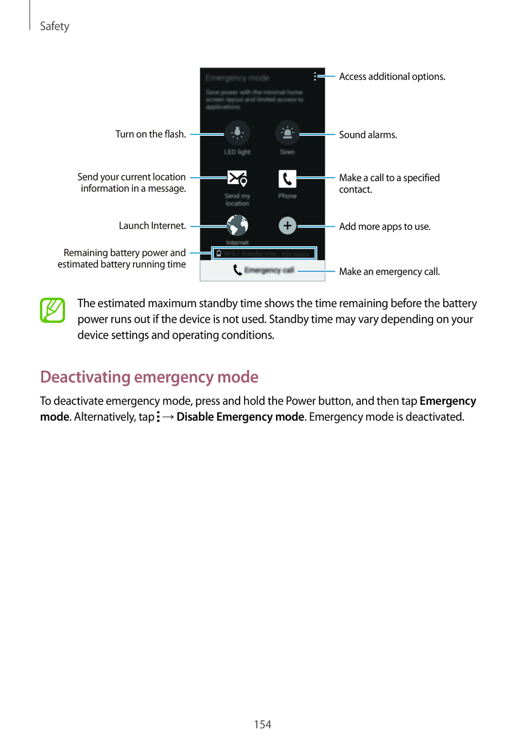 Samsung SM-G900IZWAKSA, SM-G900IZKAKSA, SM-G900IZDAKSA, SM-G900IZBAKSA manual Deactivating emergency mode, Safety 