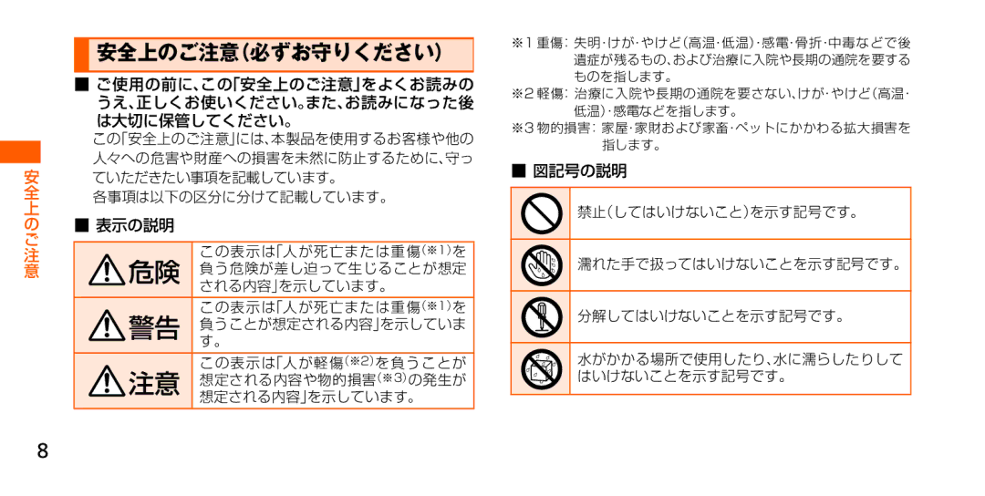 Samsung SM-G900JZKEKDI, SM-G900JZWEKDI, SM-G900JMDEKDI manual 表示の説明, 図記号の説明 