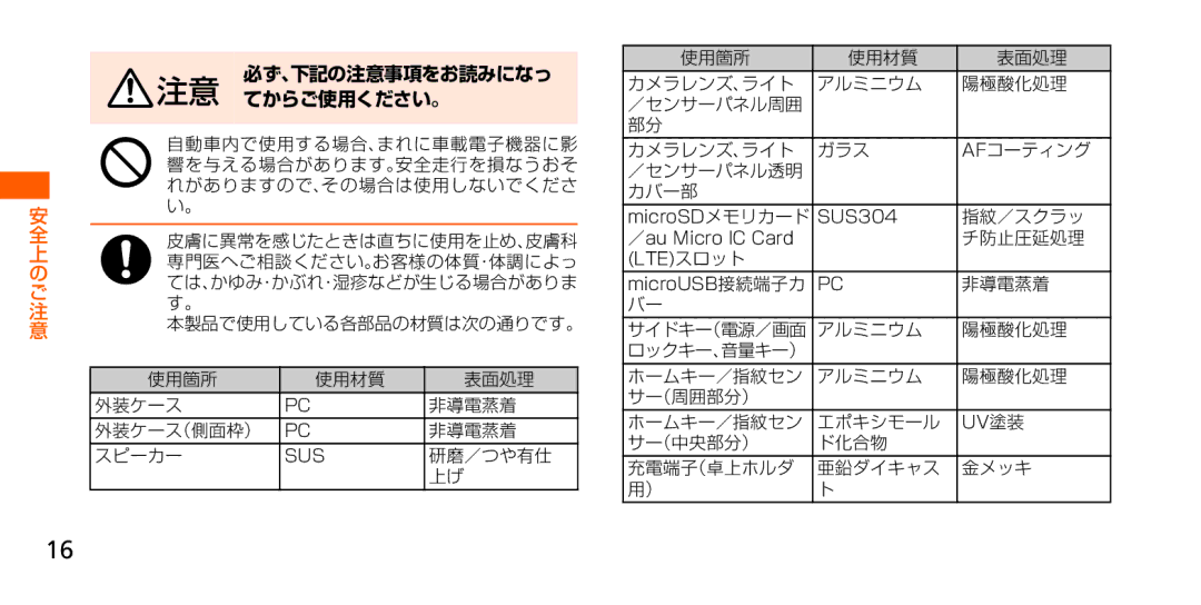 Samsung SM-G900JZWEKDI 自動車内で使用する場合、まれに車載電子機器に影, 響を与える場合があります。安全走行を損なうおそ, れがありますので、その場合は使用しないでくださ, 皮膚に異常を感じたときは直ちに使用を止め、皮膚科 