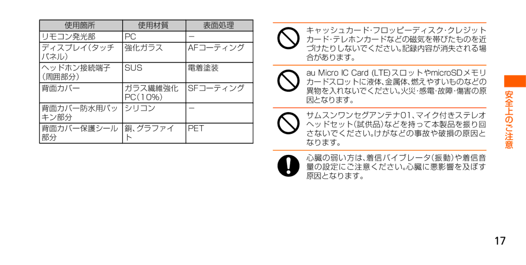 Samsung SM-G900JZKEKDI, SM-G900JZWEKDI manual 電着塗装, （周囲部分） 背面カバー ガラス繊維強化 Sfコーティング, 背面カバー防水用パッ シリコン キン部分 背面カバー保護シール 、グラファイ 