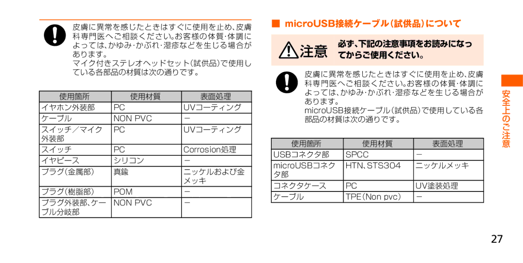 Samsung SM-G900JMDEKDI, SM-G900JZWEKDI, SM-G900JZKEKDI manual MicroUSB接続ケーブル（試供品）について 