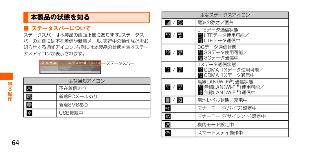 Samsung SM-G900JZWEKDI, SM-G900JZKEKDI, SM-G900JMDEKDI manual 本製品の状態を知る, ステータスバーについて 