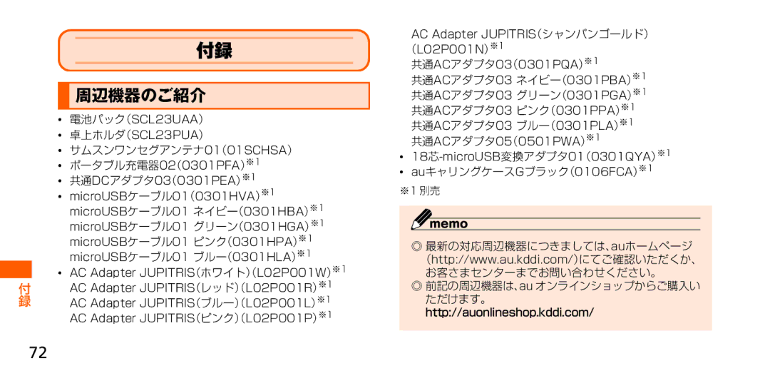 Samsung SM-G900JMDEKDI manual 周辺機器のご紹介, サムスンワンセグアンテナ01（01SCHSA）, 共通ACアダプタ03 ネイビー（0301PBA） 共通ACアダプタ03 グリーン（0301PGA） 