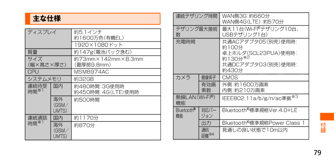 Samsung SM-G900JZWEKDI, SM-G900JZKEKDI, SM-G900JMDEKDI manual 主な仕様 