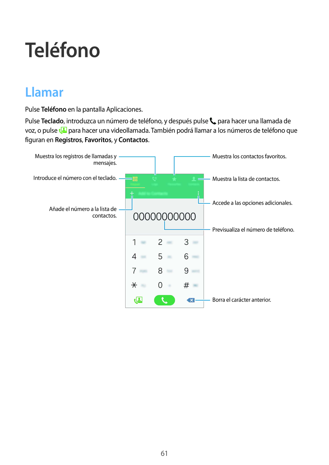 Samsung SM-G901FZWAATL, SM-G901FZBADTM, SM-G901FZKADBT, SM-G901FZDADTM, SM-G901FZKABOG, SM-G901FZDAATL manual Teléfono, Llamar 