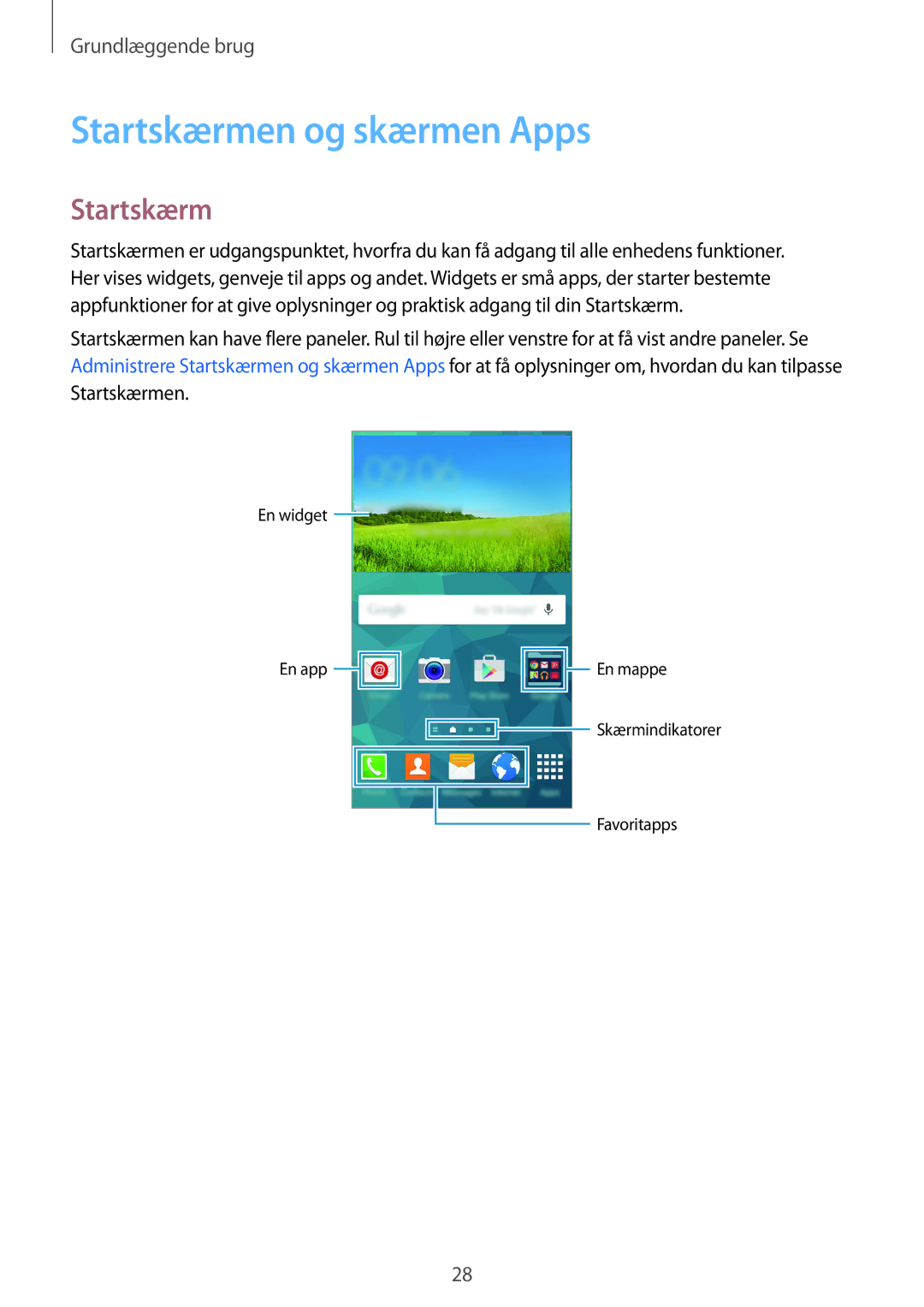 Samsung SM-G901FZDANEE, SM-G901FZBANEE, SM-G901FZWANEE, SM-G901FZKATEN, SM-G901FZDATEN manual Startskærmen og skærmen Apps 
