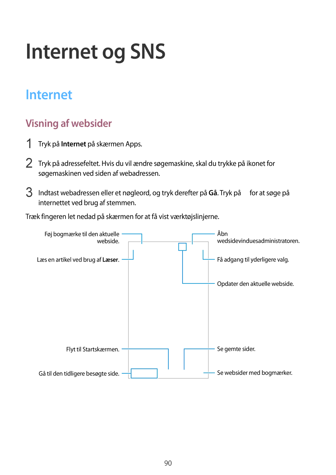 Samsung SM-G901FZKATEN, SM-G901FZBANEE, SM-G901FZWANEE, SM-G901FZDATEN, SM-G901FZDANEE Internet og SNS, Visning af websider 