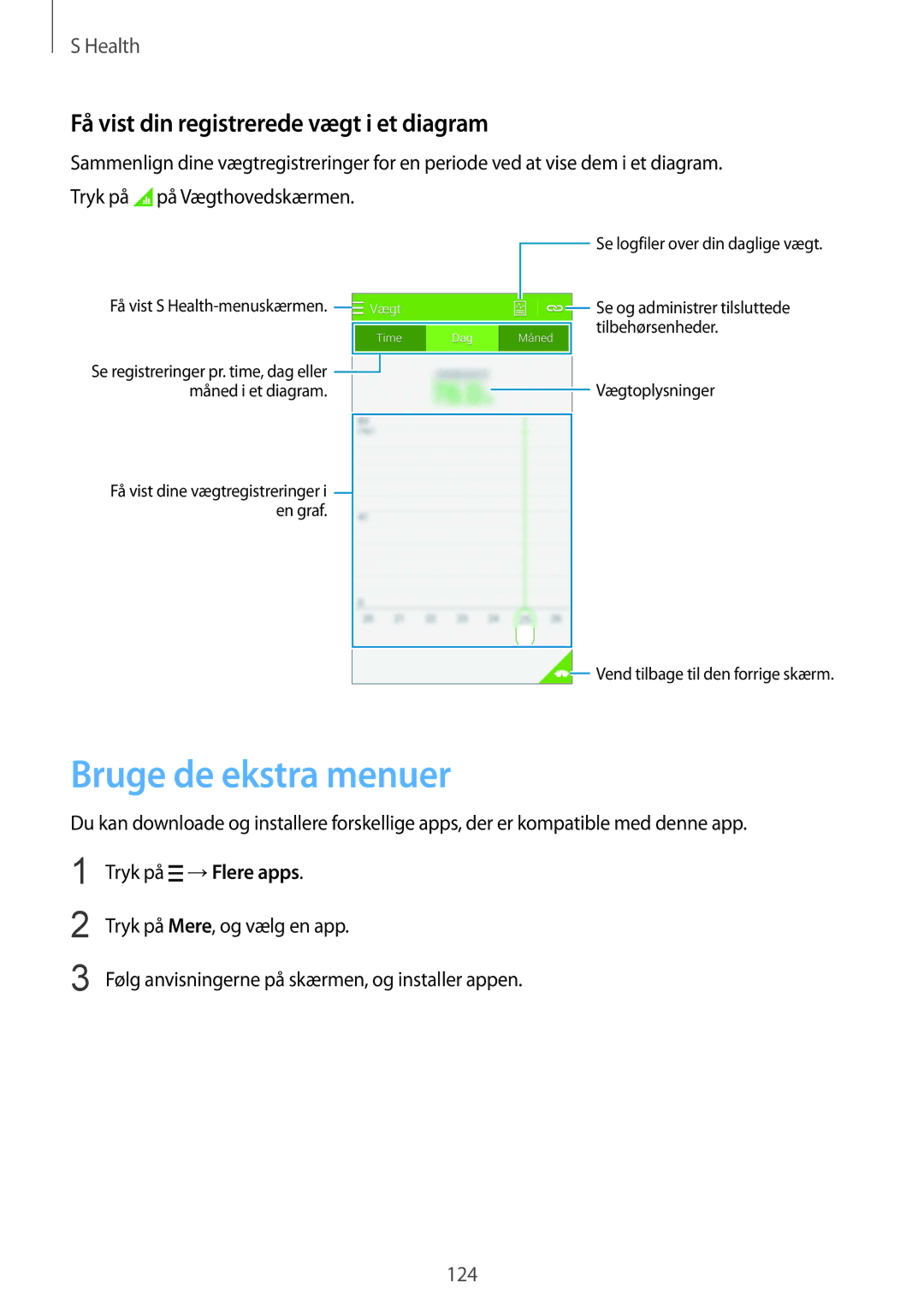 Samsung SM-G901FZDANEE, SM-G901FZBANEE, SM-G901FZWANEE Bruge de ekstra menuer, Få vist din registrerede vægt i et diagram 