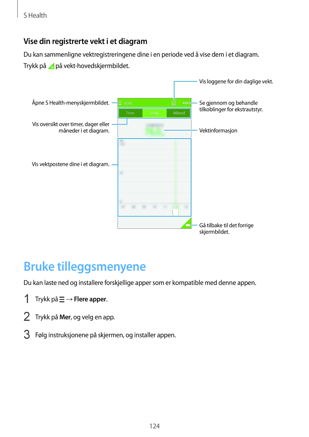 Samsung SM-G901FZDANEE, SM-G901FZBANEE, SM-G901FZWANEE manual Bruke tilleggsmenyene, Vise din registrerte vekt i et diagram 