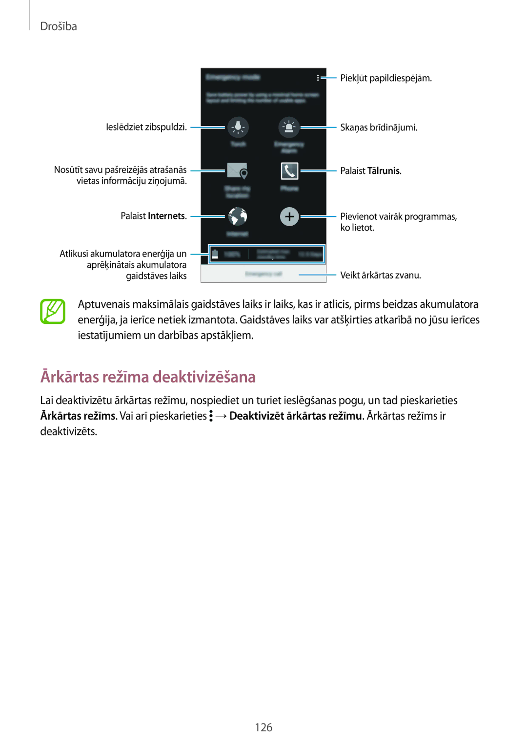 Samsung SM-G901FZWABAL, SM-G901FZDABAL, SM-G901FZKABAL, SM-G901FZBABAL manual Ārkārtas režīma deaktivizēšana, Drošība 