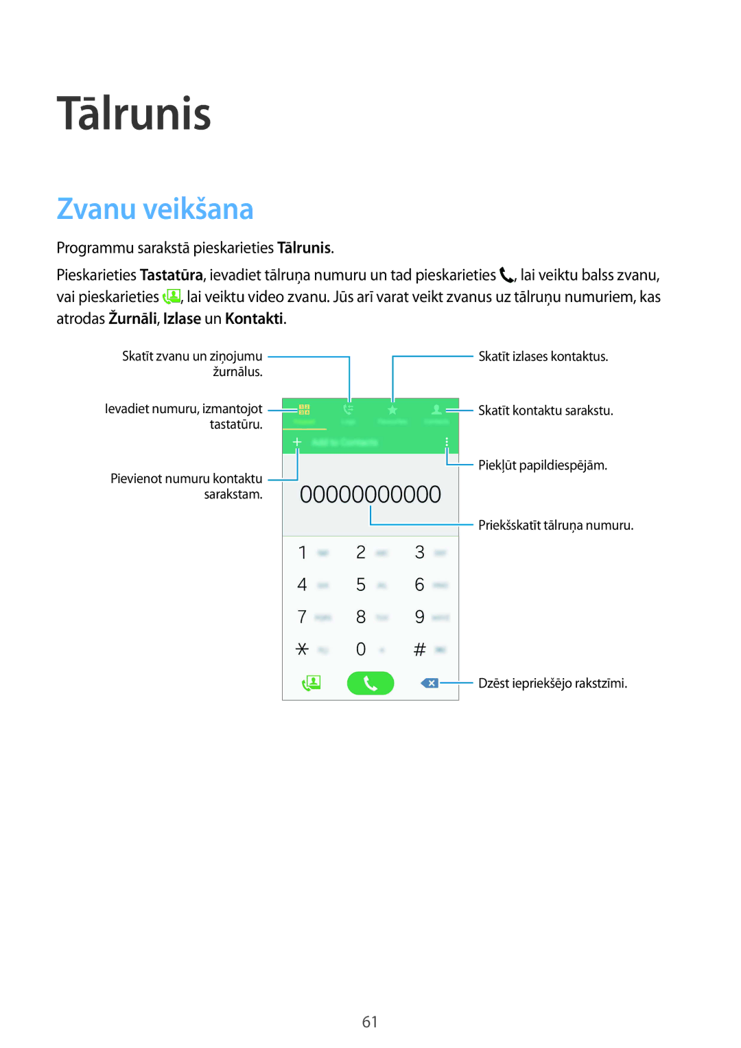 Samsung SM-G901FZKABAL, SM-G901FZDABAL, SM-G901FZWABAL, SM-G901FZBABAL manual Tālrunis, Zvanu veikšana 