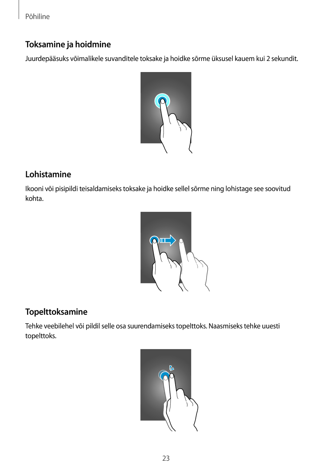 Samsung SM-G901FZBABAL, SM-G901FZDABAL, SM-G901FZKABAL, SM-G901FZWABAL Toksamine ja hoidmine, Lohistamine, Topelttoksamine 