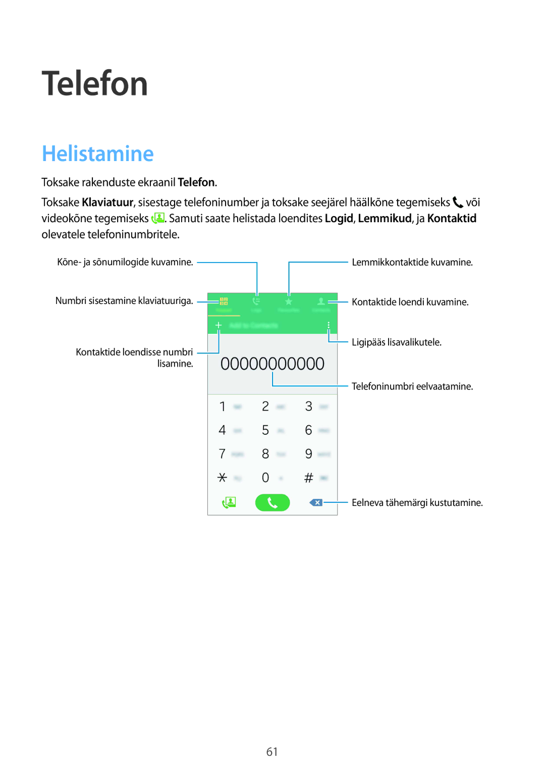 Samsung SM-G901FZKABAL, SM-G901FZDABAL, SM-G901FZWABAL, SM-G901FZBABAL manual Telefon, Helistamine 